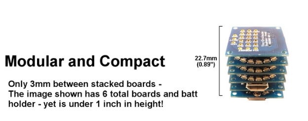 Modular-and-Compact.jpg Modular-and-Compact.jpg